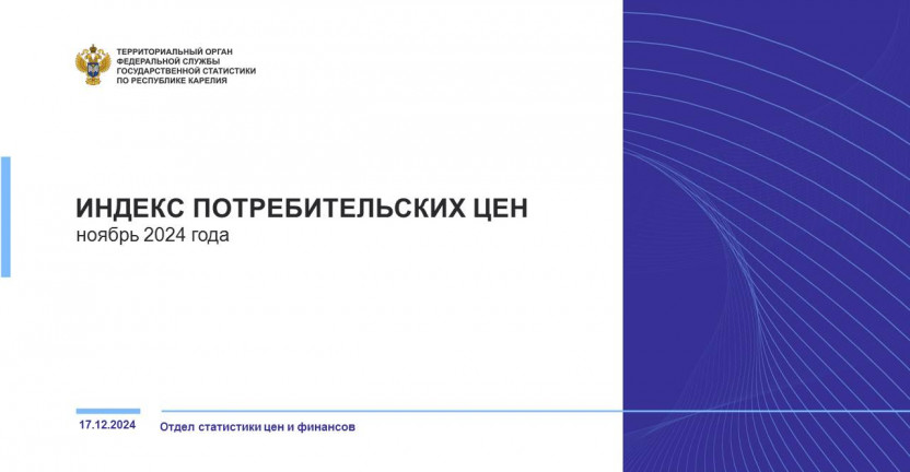 Индекс потребительских цен по Республике Карелия - ноябрь 2024 года